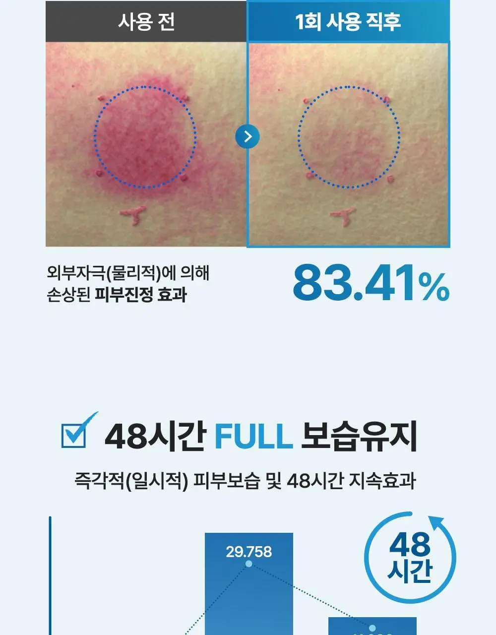 [리우 PICK][1등크림/올영단독] 더하르나이 시카이드 크림 100ml+30ml 기획 상세페이지 13